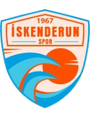 Iskenderun FK