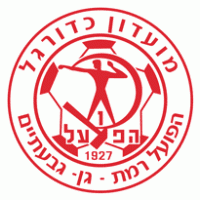 هابويل رمات غان تحت 19