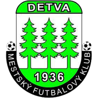 MFK Detva MFK Detva