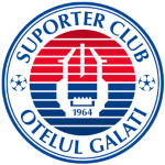 FC Otelul Galati II