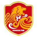Equipo de Ningde