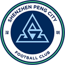 Shenzhen Peng City GZSU Women