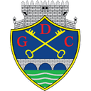 Chaves U19