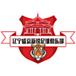 Liaoning Shengjing Xinrui Liaoning Shengjing Xinrui