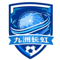Equipo de Mianyang