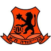 بني يهودا تل أبيب تحت 19