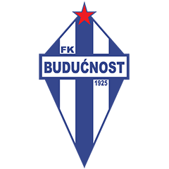 Budućnost Podgorica (f)