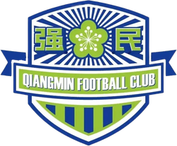 Meizhou Qiangmin