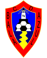 بالا أزول
