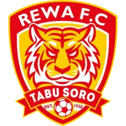 Rewa FC