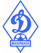 Dínamo Makhachkala