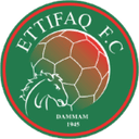Al-Ittifaq (Juvenis)