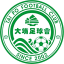 Tai Po Reservas