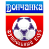 Donchanka Novoshakhtinsk (w) Donchanka Novoshakhtinsk (w)