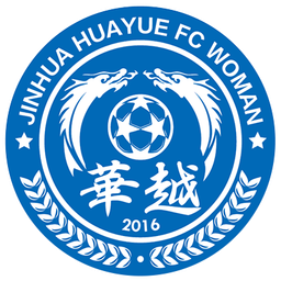 Zhejiang Jinhua Huayue Women Zhejiang Jinhua Huayue Women