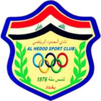 الحدود