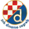 Dinamo Maksimir (w)