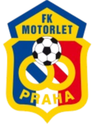 Motorlet Praha U19 Motorlet Praha U19