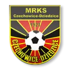 MRKS Czechowice Dziedzice MRKS Czechowice Dziedzice