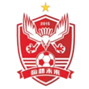 Yulin Future U13