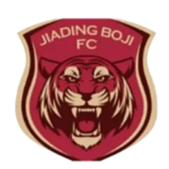 Jiading Combat Sports U13