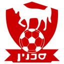 اتحاد أبناء سخنين
