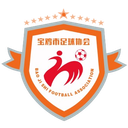 Baoji, Shaanxi
