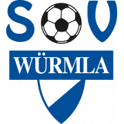 SV Würmla