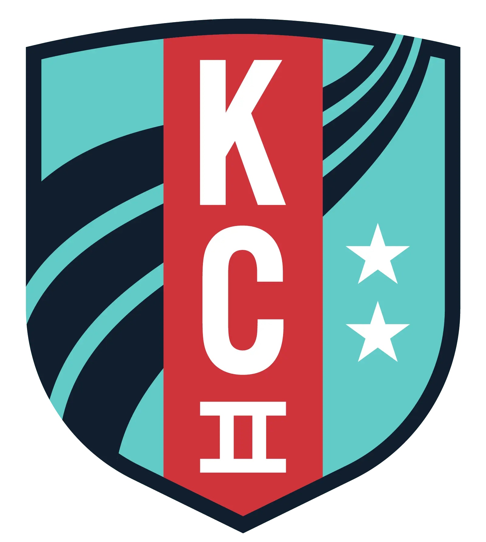 Kansas City Current II (w)