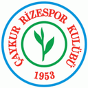Rizespor Sub-21