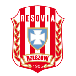 Resovia Youth