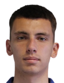daniil perov