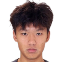 Fu Zhenhao