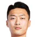 Kim Jung-Hyun