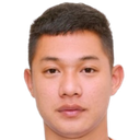 Do Minh Quang