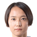 Nanasa Ikuta