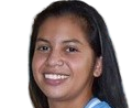 f. Acosta