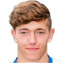 Damian·van der Haar