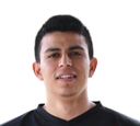 Fernando·Martinez