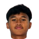 Fardan Ary