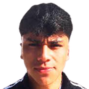 Damian Pizarro