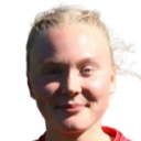 Alva skala