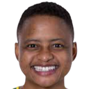 Refiloe Jane