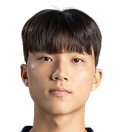 Il-yeon Sin