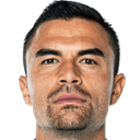 Emil Audero