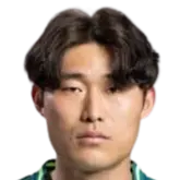 Kim Min-ho