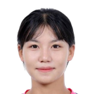 Zang Boting
