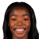 Hawa N'Diaye