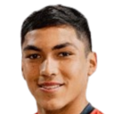 gabriel pinto