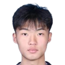 Wu Weihao